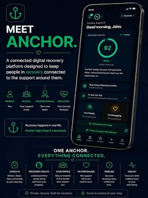 Anchor Recovery Screenshot 0