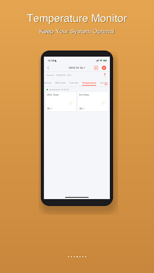 SRNE PRO Screenshot 3