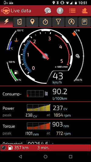 Smart Control Premium (OBDII) Screenshot 0