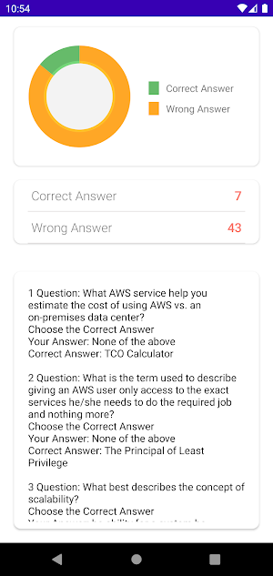 AWS CLF-C01 Practice Questions Screenshot 3