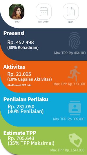 E-Kinerja Kota Payakumbuh Screenshot 1