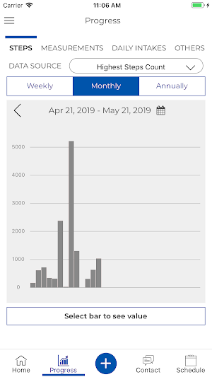 CoreLife RPM Screenshot 2