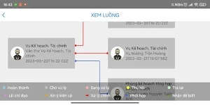 VOFFICE BVHTTDL Screenshot 1