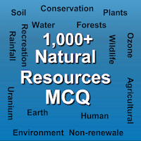 Natural Resources MCQ