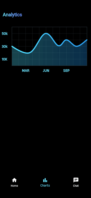 Sporo Patient Portal Screenshot 1