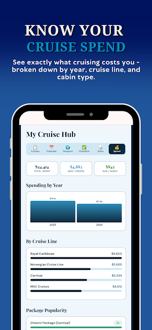 Lido Hoppers Cruise App Screenshot 2