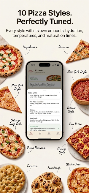 Pizza Dough Calculator Pro Screenshot 1