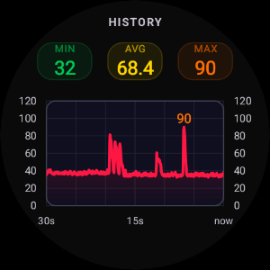 dB Meter Screenshot 2