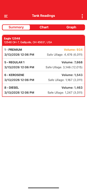 R&R Takhar Oil Screenshot 1