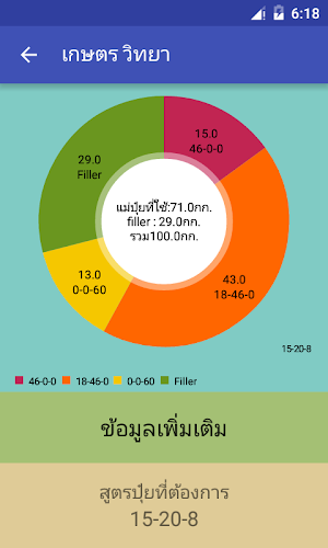 เกษตร วิทยา Screenshot 2