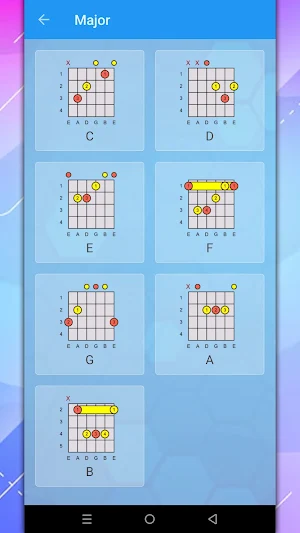 Easy Guitar Chords Screenshot 2