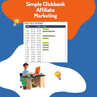 Simple Clickbank Marketing