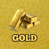 World Gold Price - All Country