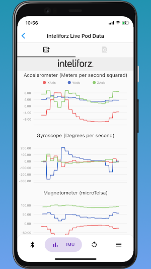 Inteliforz Motion Demo Screenshot 1