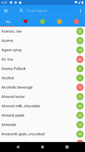 Glycemic Index Screenshot 0