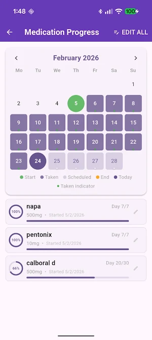 Simple Prescription Organizer Screenshot 1