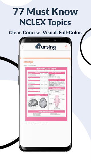 NCLEX Flash Notes Screenshot 0