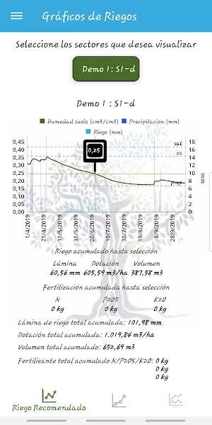 Reutivar APP Screenshot 3