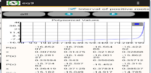Advance Polynomial Calculator Screenshot 1