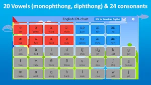 English IPA Chart Screenshot 1