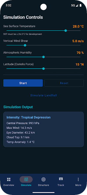 VortexForge Screenshot 1