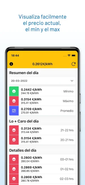 Precio Luz España - ahorraLuz Screenshot 1