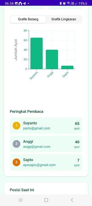 TadarusBersama Screenshot 3