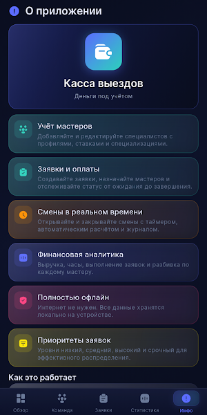 Инвестиции Тинькоф Screenshot 2