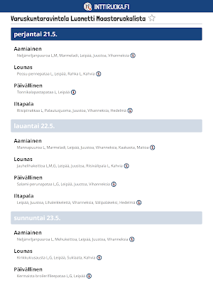 Inttiruoka Screenshot 3