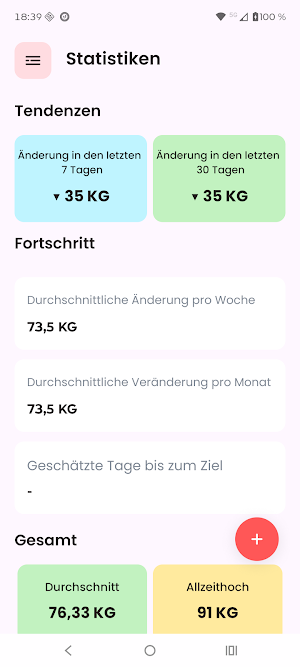 Weight Tracker: Weight Diary Screenshot 1