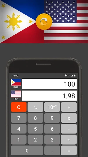 US Dollar / Philippine Peso Screenshot 1