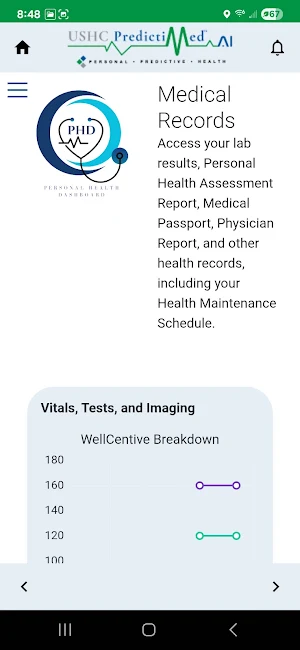 Personal Health Dashboard Screenshot 2