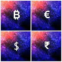 Guess The Currency Quiz