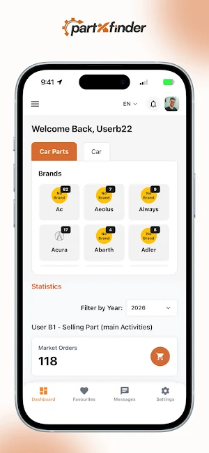 PartXFinder - Partners Screenshot 1