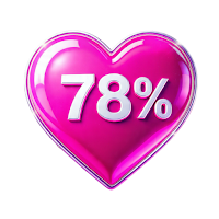 Name Compatibility - Love Test