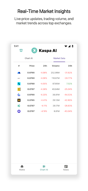 Kaspa AI - Crypto Insights Screenshot 2
