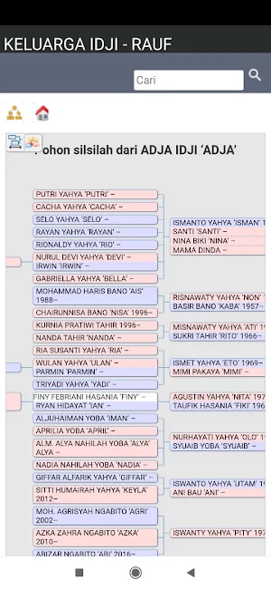 Keluarga Idji Rauf Screenshot 1