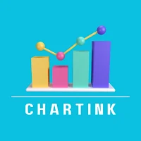 Chartink App