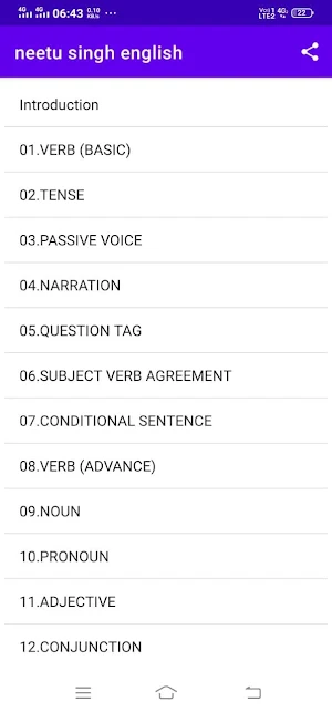 neetu singh english book screenshot 1