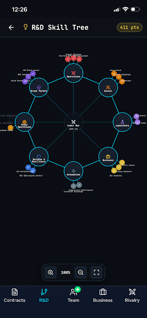 CyberSecurity Tycoon Screenshot 3
