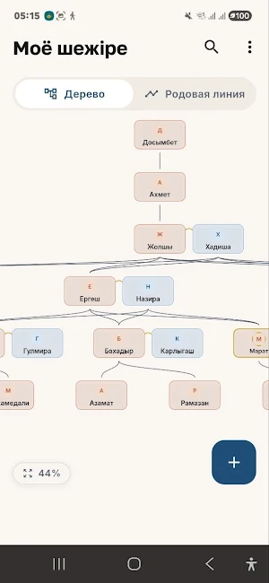 Шежіре — Shejire: рулар, жүз Screenshot 1