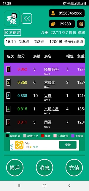 數馬經 - 香港賽馬大數據分析平台 Screenshot 3