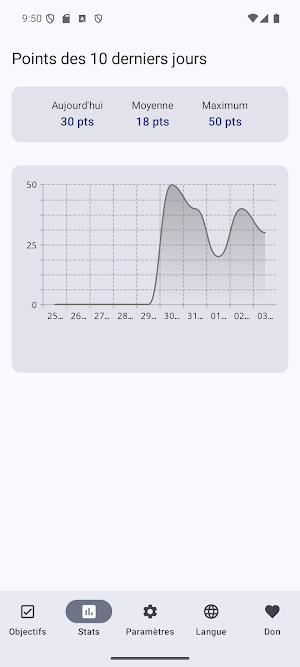 Swiss Health App Screenshot 1