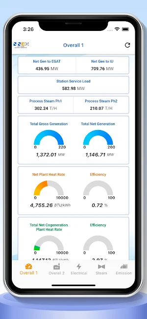 NNEG Mobile Screenshot 2