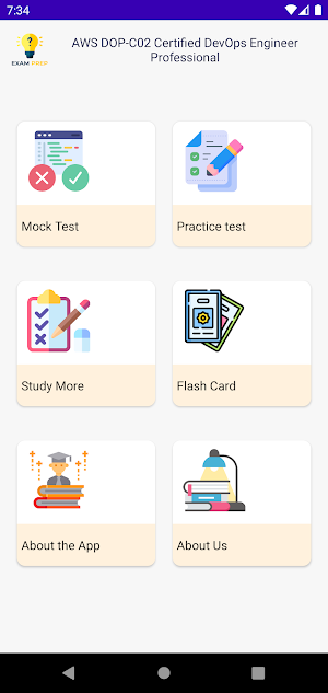 AWS DOP-C02 Practice Questions Screenshot 0