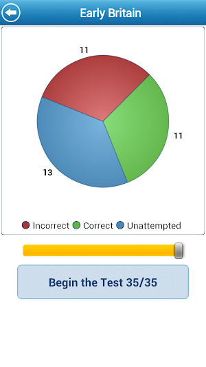 Life in the UK Test Lite Screenshot 2
