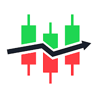 CandleChart Mastery