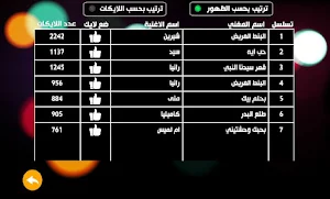 غني بصوتك Screenshot 0