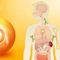 Vitamins definencey