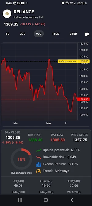 Quantaroo – Markets & News Screenshot 2